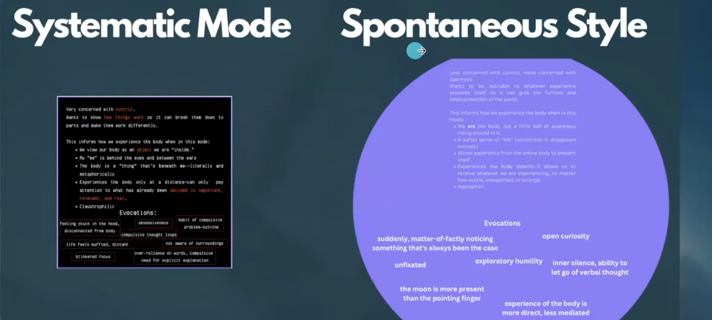 systematic-mode-spontenious-mode.png